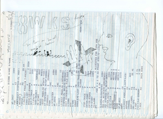 1987 Mail Art